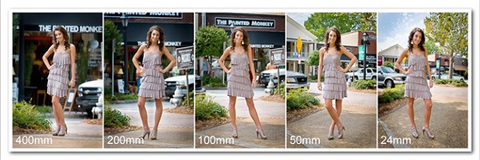 background-compression