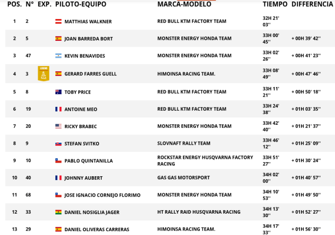 Captura de pantalla 2018-01-17 a las 3.44.15.png