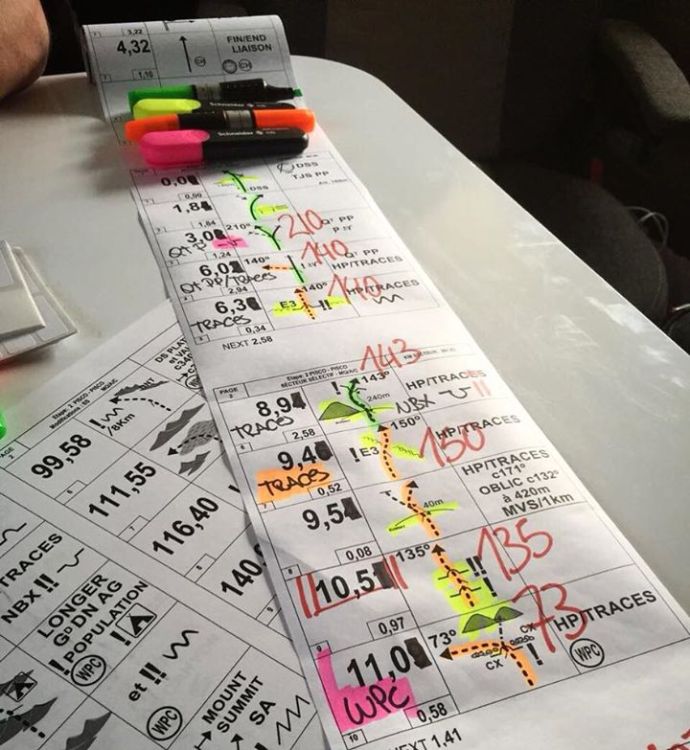 etapa roadbook